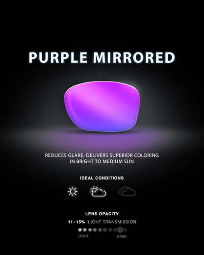 Product image for 510 Purple